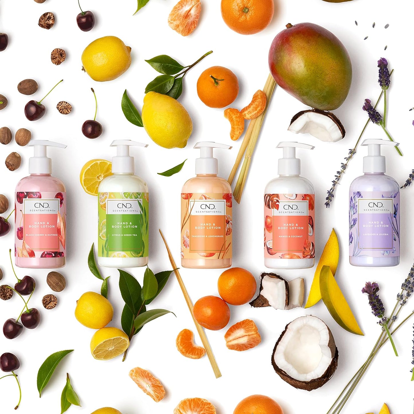 CND センセーション ハンド&ボディローション タンジェリン&レモングラス 245ml