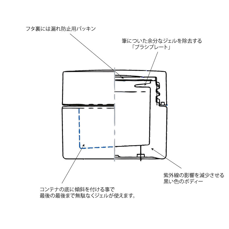 10個セット 純国産ネイルジェルコンテナ 10g用 GA10g 漏れ防止パッキン&ブラシプレート付容器 ジェルを無駄なく使える底面傾斜あり 遮光 黒 ブラック