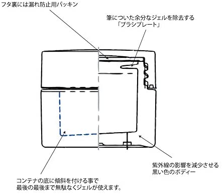 純国産 ネイルジェルコンテナ 3g用 ブラック GA3g 漏れ防止パッキン&ブラシプレート付容器 ジェルを無駄なく使える底面傾斜あり 遮光 黒