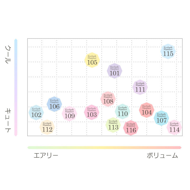 デコラティブアイラッシュ No.101 ドリーミーウィンク ぱっちりした目元に DecorativeEyelash Dreamy Wink