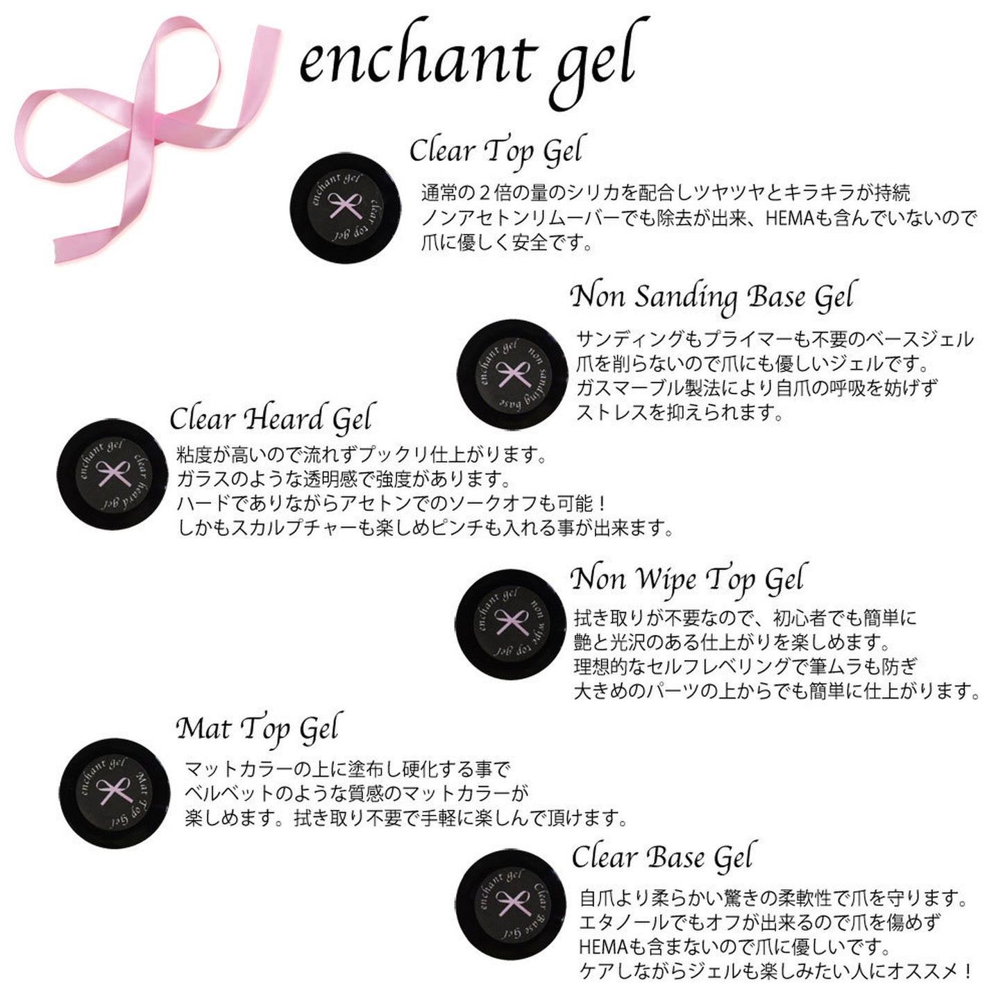 エンチャントジェル ノンワイプトップジェル 3グラム/enchant gel non wipe top gel 3g